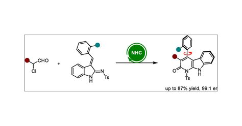 N Heterocyclic Carbene Catalyzed Atroposelective Synthesis Of Axially