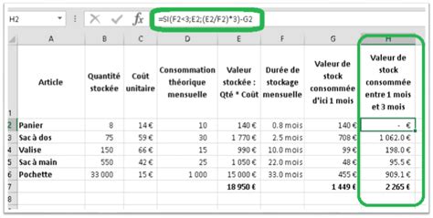 Excel Astuces Le Calcul Des Dur Es De Stockage Et Le D Coupage De La