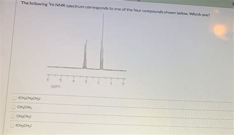 Solved The Following H Nmr Spectrum Corresponds To One Of Chegg