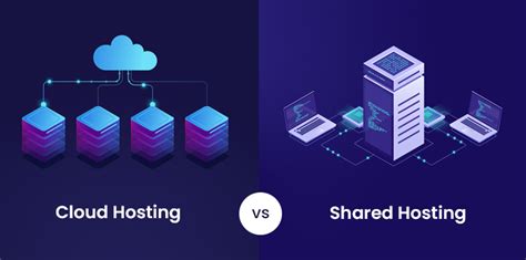 Cloud Vs Shared Hosting What Is The Difference