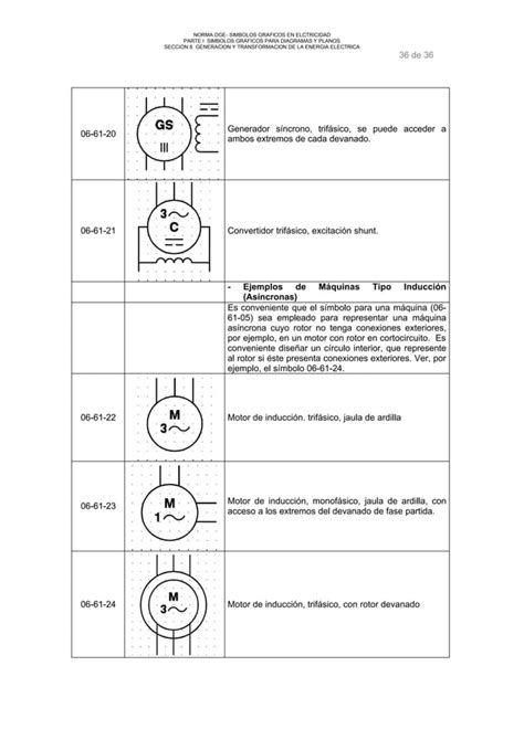 Simbologia Iec 60617 Completa PDF Descarga Gratuita