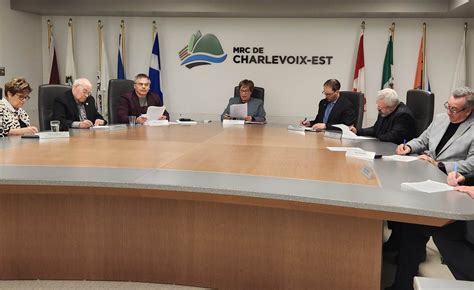 Cinq Projets Se Partagent Le Charlevoisien