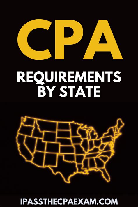 Cpa Exam Requirements Cpa Requirements Cpa Exam Motivation Cpa Exam