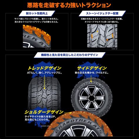 HOT STUFF オフロードタイヤ ホイール4本セット ホットスタッフ マッドクロス レンジャー ダンロップ GRANDTREK グラントレック AT5 225 60R17 カーポート