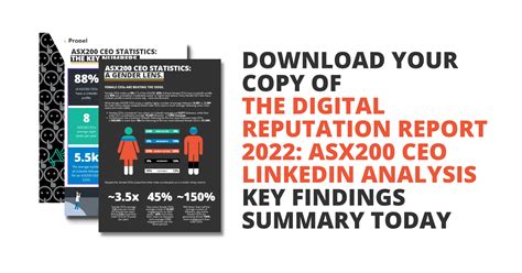 The Digital Reputation Report Summary Of Findings Is Now The Key