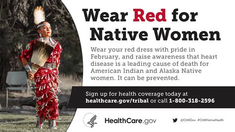 2020 Cardiology Native American Women And Heart Health Federal