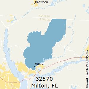 Milton (zip 32570), FL