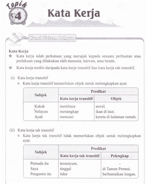 Latihan Kata Kerja Aktif Tak Transitif Tahun 3 Ayat Aktif Transitif Latihan Vernon Casgrain