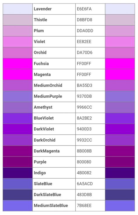 Purple Color Names