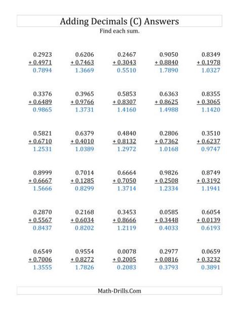 Adding Decimal Ten Thousandths With 0 Before The Decimal Range 0 0001 To 0 9999 C