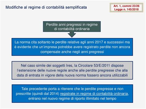 Legge Di Bilancio E Decreto Fiscale Collegato Ppt Scaricare