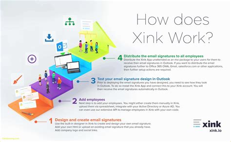Free Email Signature Templates for Gmail Of 24 Best Responsive Email
