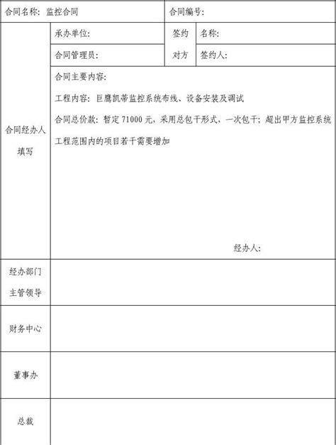 合同评审会签表word文档在线阅读与下载无忧文档