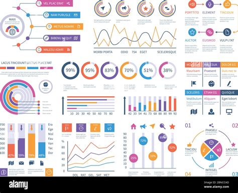 Dashboard Visualizations Pie Chart Data Visualization Design NBKomputer