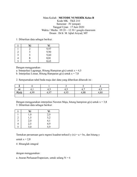 Tugas Metode Numerik 2 Mata Kuliah METODE NUMERİK Kelas B Waktu