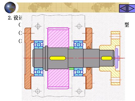 机械设计课件 键 花键联接 word文档在线阅读与下载 免费文档