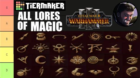 All Lores Of Magic Tier List For Warhammer Youtube