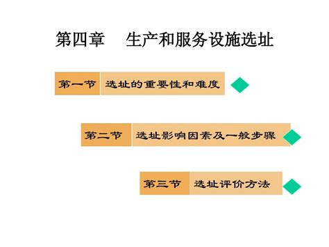 第四章 生产和服务设施选址1word文档在线阅读与下载无忧文档