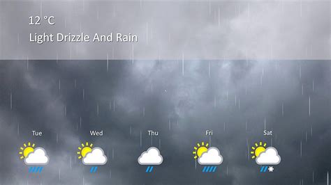 20 Weather Forecast Powerpoint Template - Free Popular Templates Design