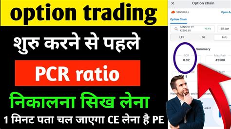 Pcr Ratio के बिना Option Trading शुरू मत करना Option Chain Analysis Pcr Ratio Explained Option