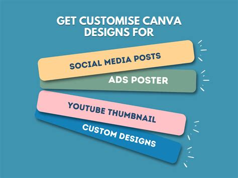 Canva Social media design, template, Ad Creative, YouTube thumbnail ...