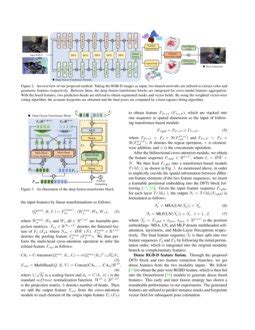 Deep Fusion Transformer Network With Weighted Vector Wise Keypoints