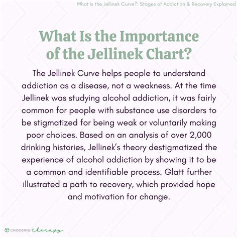 The Jellinek Curve And The Cycle Of Addiction And Recovery