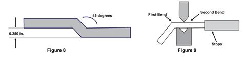 Bending Basics Strategies For Forming Offsets