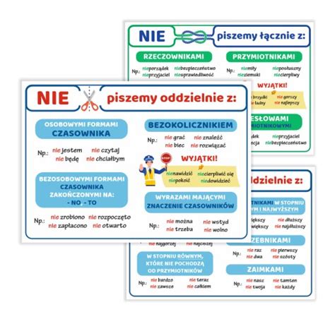 Plansze Edukacyjne Pisownia Nie Z Cz Ciami Mowy