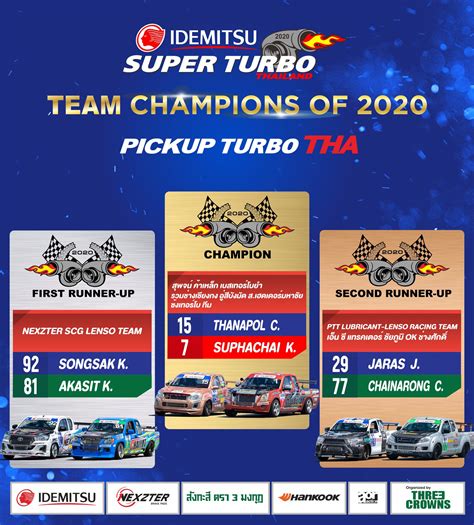 CHAMPIONS Pickup Turbo TH 2020