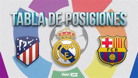 Ver AquÍ Tabla De Posiciones Laliga En Vivo Clasificación De Real