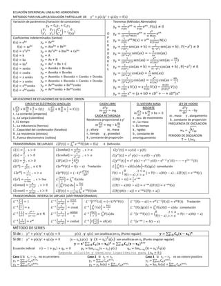 Formulario Ecuaciones Diferenciales PDF