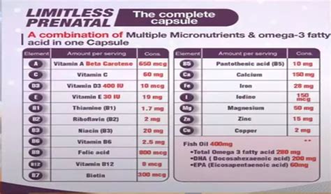 ليمتلس بريناتال Limitless Prenatal Max مكمل غذائي للحامل وغير الحامل