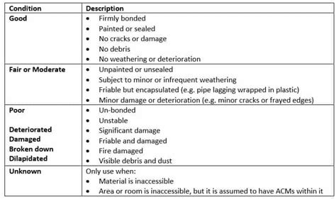 8 1 National Framework For Asbestos Management And Removal Adri