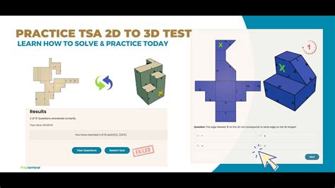 Tsa D D Interpretation Prep Ace The New Test Format Insider Tips