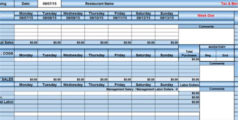 Restaurant Tip Share Spreadsheet For Restaurant Excel Spreadsheets