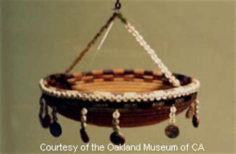 Pomo Culture and Basketry