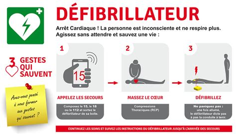 Villenauxe la Grande DÉFIBRILLATEURS DISPONIBLES SUR LA COMMUNE