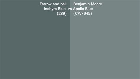 Farrow And Ball Inchyra Blue 289 Vs Benjamin Moore Apollo Blue CW