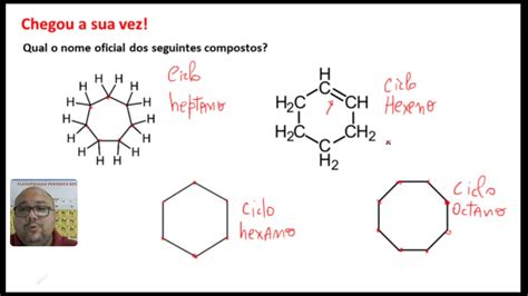 Nomenclatura Dos Hidrocarbonetos Aula 2 Compostos De Cadeia Fechada