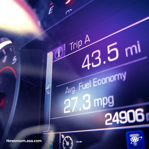 Accuracy Of In Dash Fuel Economy Displays Full Research Report Jul 2021 Aaa Newsroom