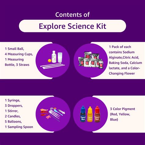 Buy Kreativity Explore Science Experiment Kit Online | Cubelelo