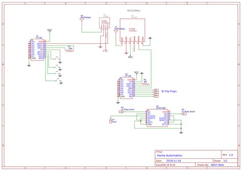 home automation  encoder  decoder ics platform  creating