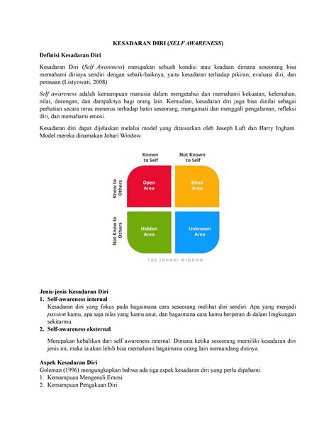 Kesadaran Diri Kesadaran Diri Self Awareness Definisi Kesadaran