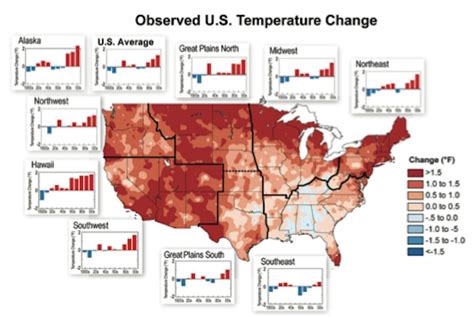 5 Must-See Charts From Major New U.S. Climate Report | Climate Central