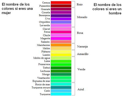 D01 Público Los Colores Según Seas Hombre O Mujer