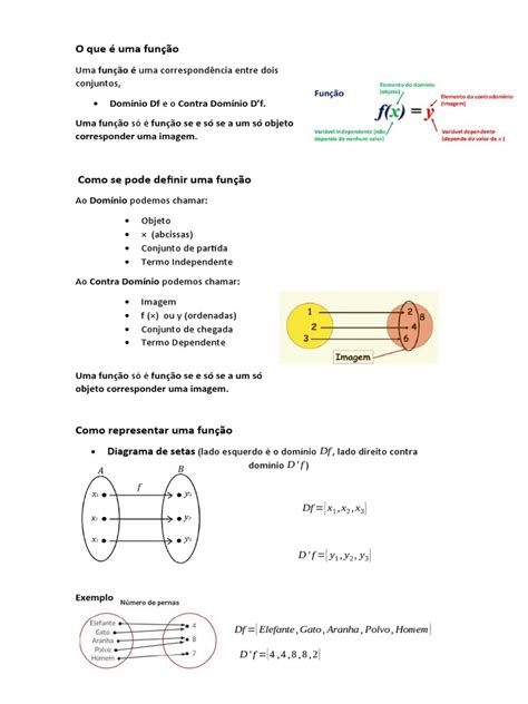 Resumo Funções Afim Linear Pdf Função Matemática Linha Geometria