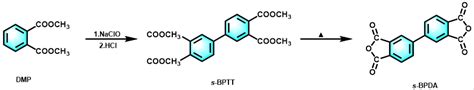 氧化反应｜氧化偶联：联苯四甲酸二酐 元革科技