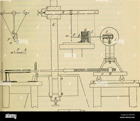 Archives Des Sciences Physiques Et Naturelles 1846 1947 Stock Photo