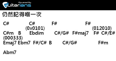 杜麗莎 仍然記得嗰一次 結他譜 Chord譜 吉他譜 曲 林子祥 詞 黃霑